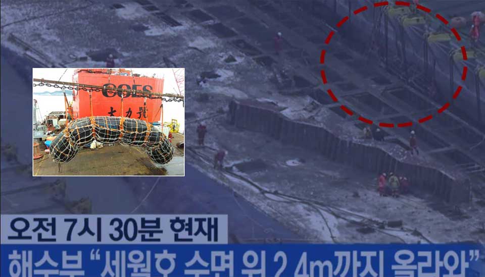 韩国世越号使用助浮气囊进行打捞